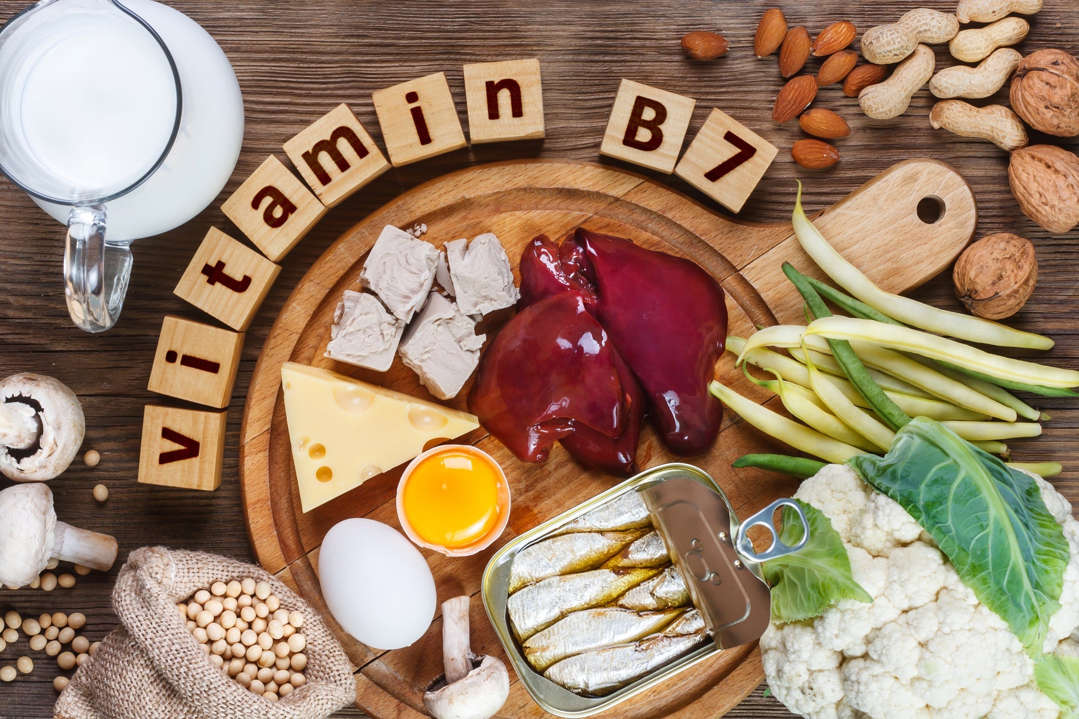 Biotina 12.000 mcg — Quanto è efficace per la crescita di capelli e unghie?
