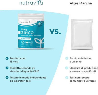 Zinco 15mg - 400 Compresse Vegane