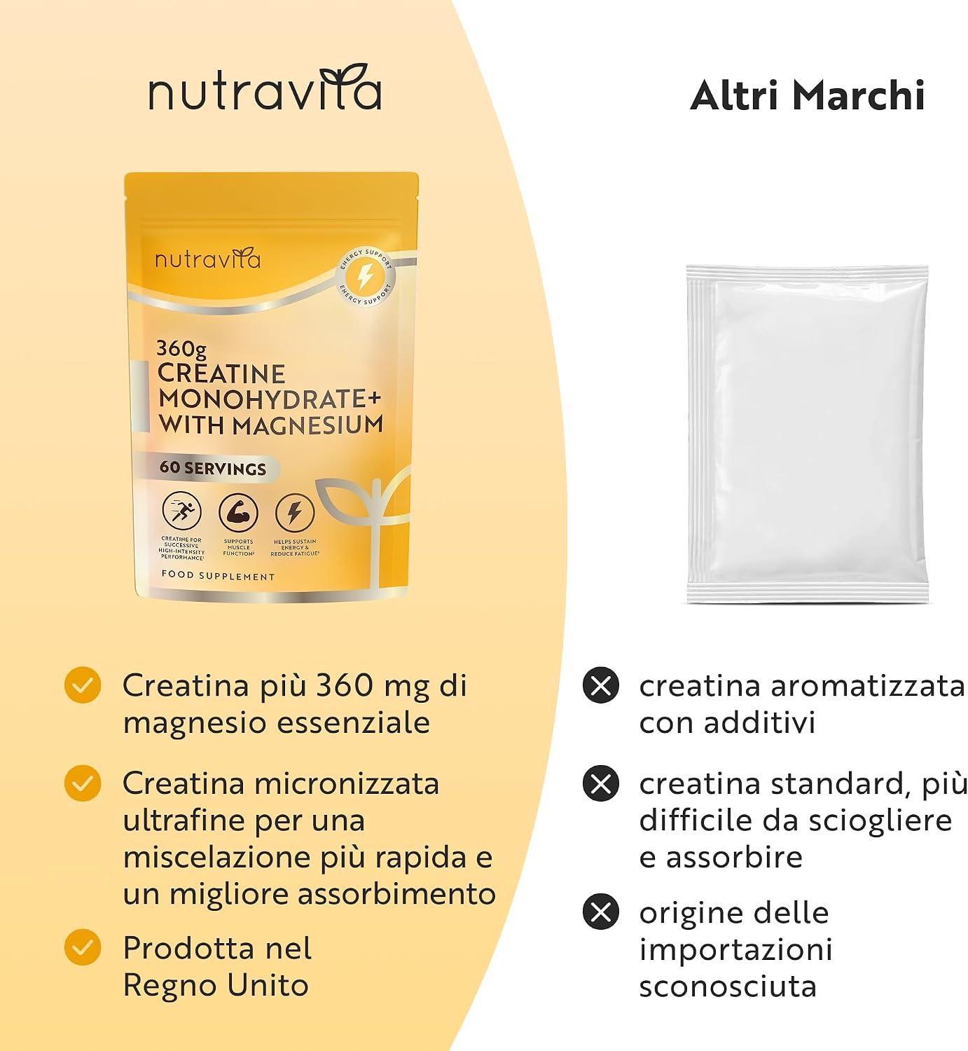 Creatina Monoidrato Con Magnesio 360 g – 60 Porzioni