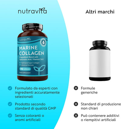 Collagene Marino Idrolizzato 1000 mg con Acido Ialuronico 90 Capsule