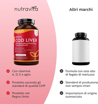 Olio di fegato di merluzzo 1000mg - 365 capsule molli