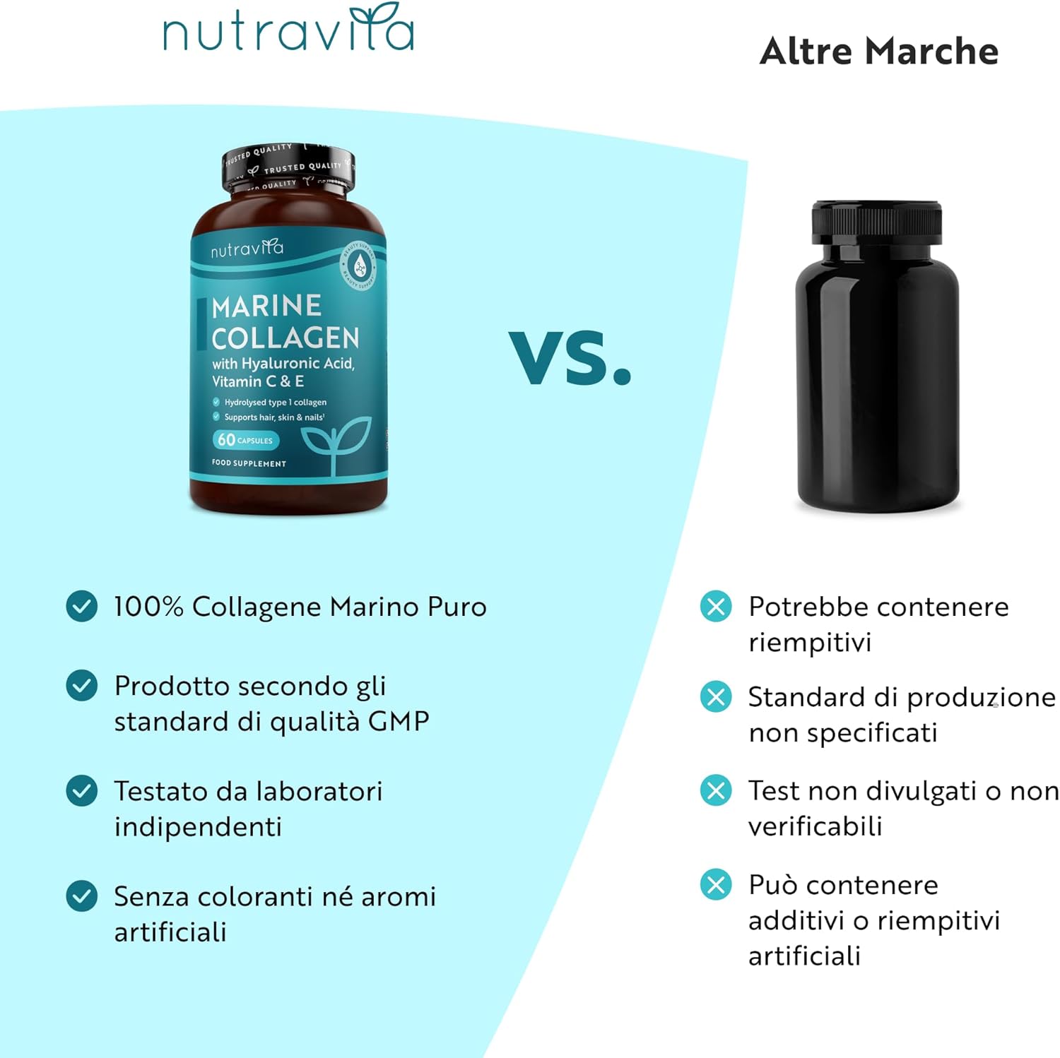 Collagene Marino con Acido Ialuronico 1000 mg - 60 Capsule