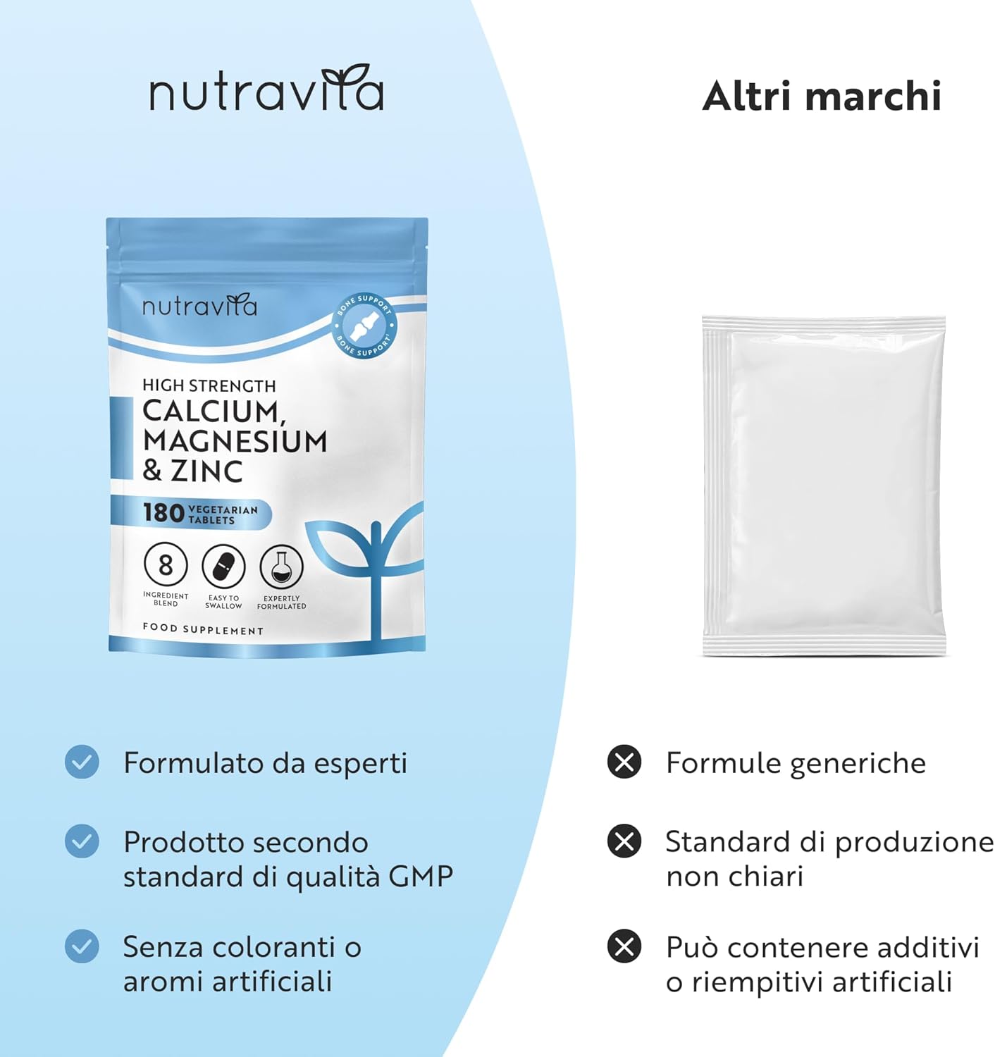 Calcio Magnesio Zinco e Vitamina D3-180 Compresse Vegetariane