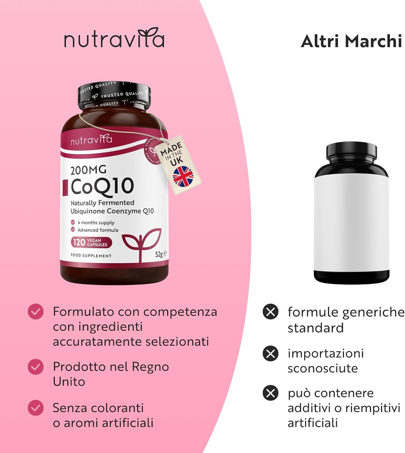 Coenzima Q10 200 mg - Ubichinone Puro al 100% - 120 Capsule Vegane