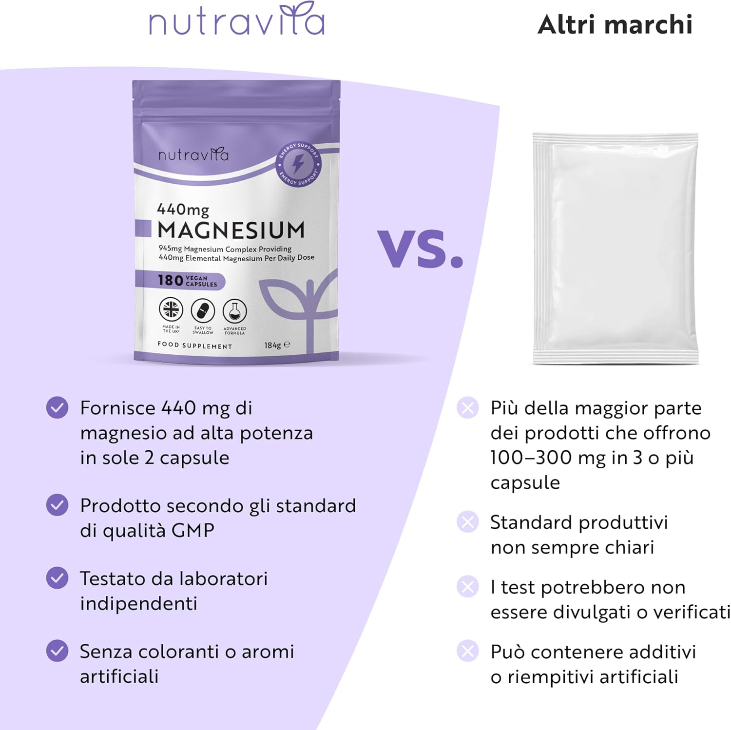 Magnesio citrato 440mg 180 capsule