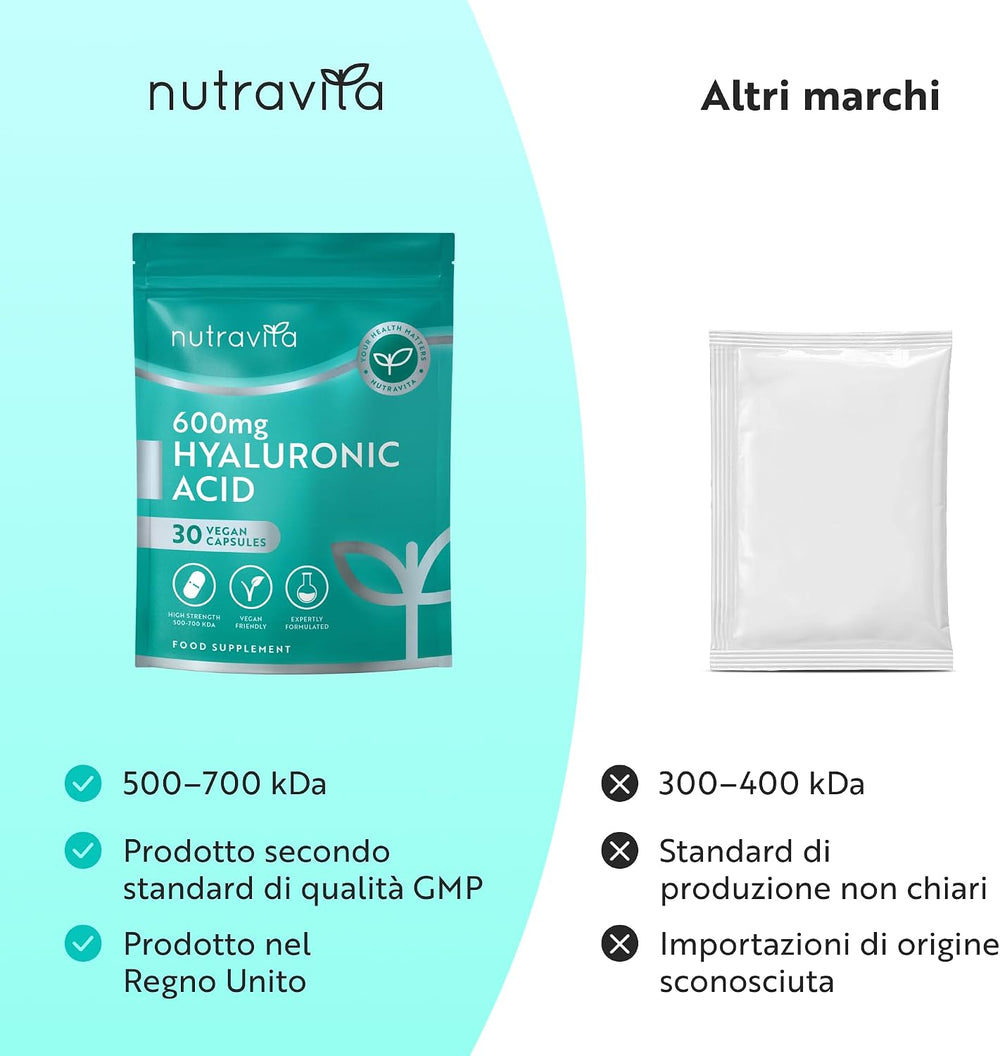 ACIDO IALURONICO 600MG CAPS 30 - JOEY 2.0