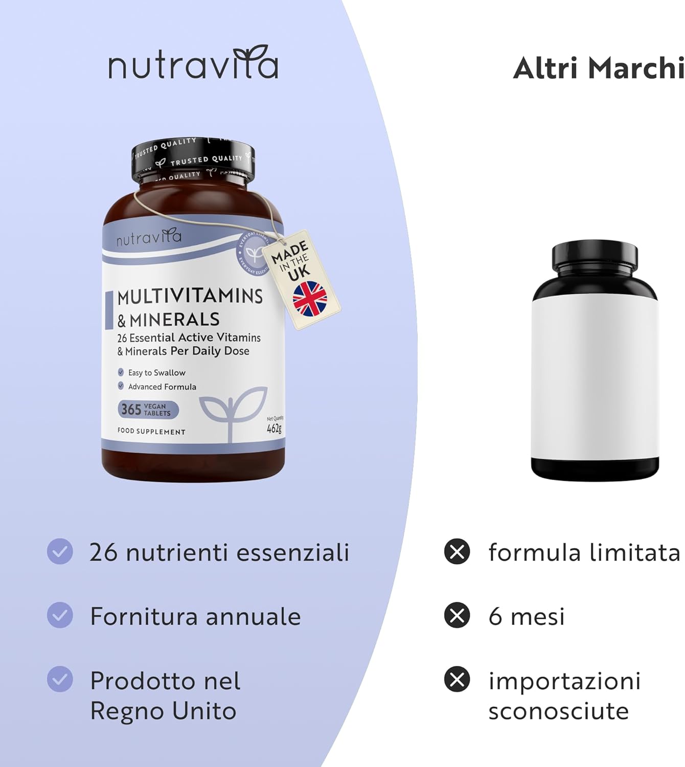 Multivitaminico e Minerali - 365 Compresse Vegane