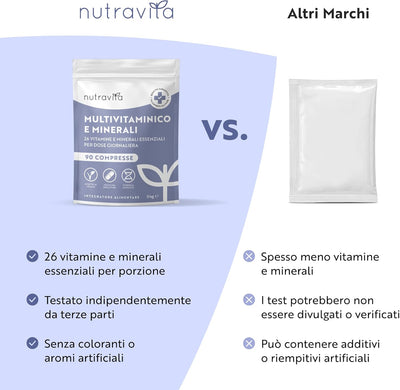 Multivitaminico Completo Donna e Uomo – 90 Compresse Vegane