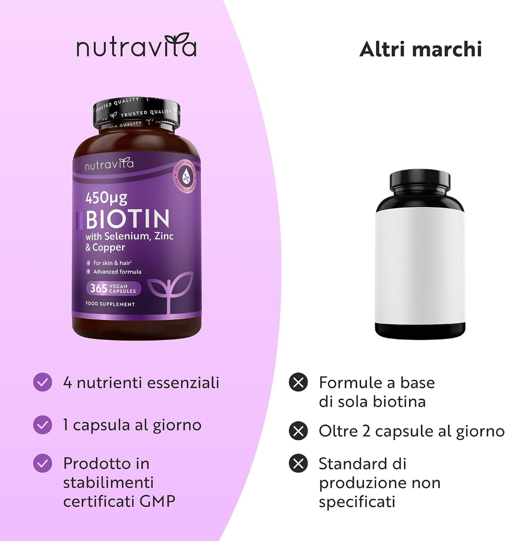 Biotin 450ug with Zinc, Selenium & Copper - 365 Vegan Capsules