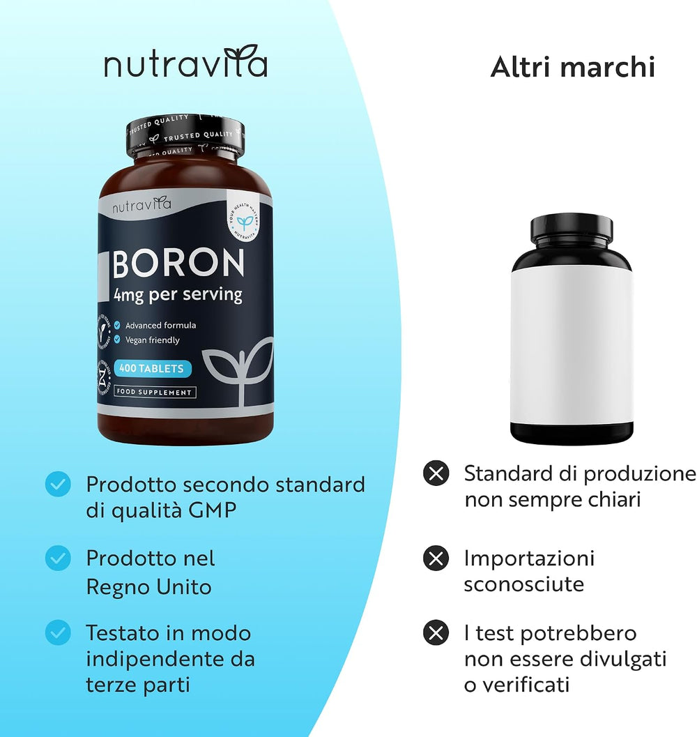 Boron 4MG Tab 400