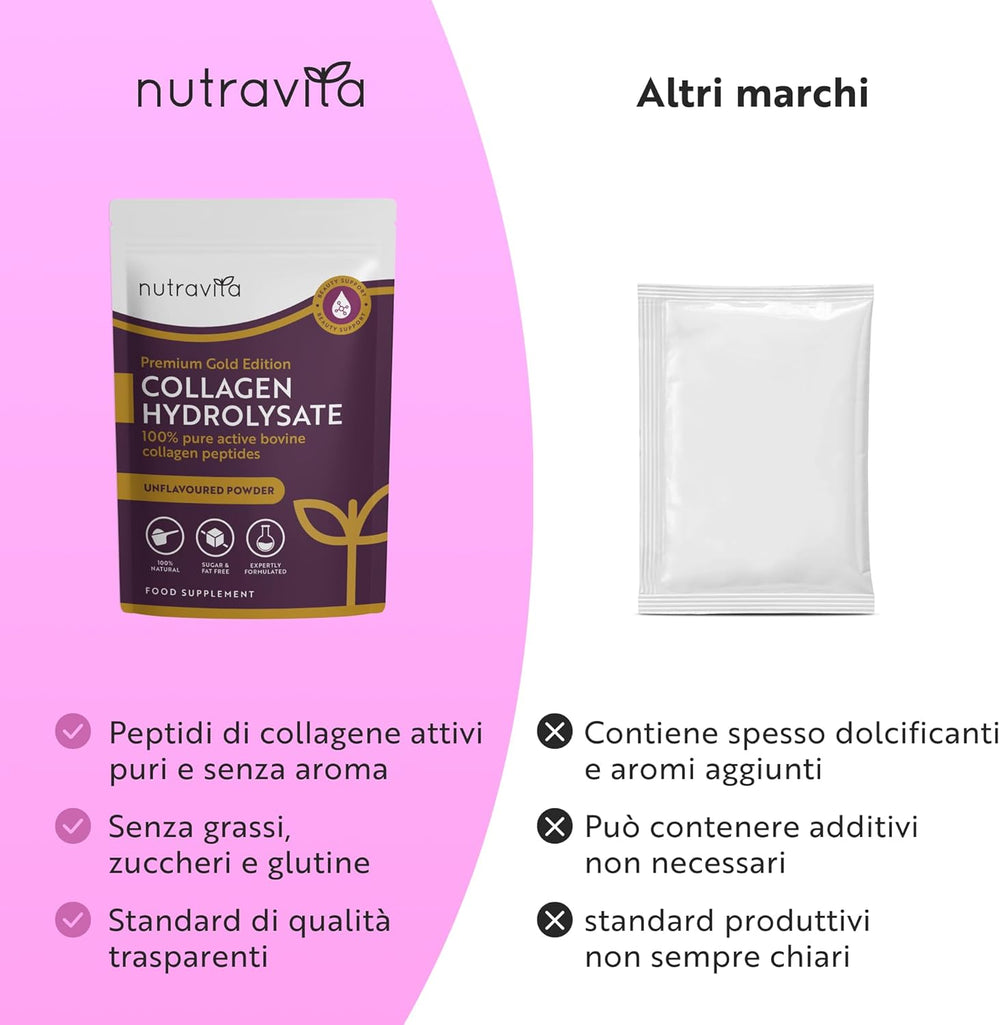 Collagene in Polvere 300g - Peptidi di Collagene Idrolizzato Tipo 1-30 Porzioni