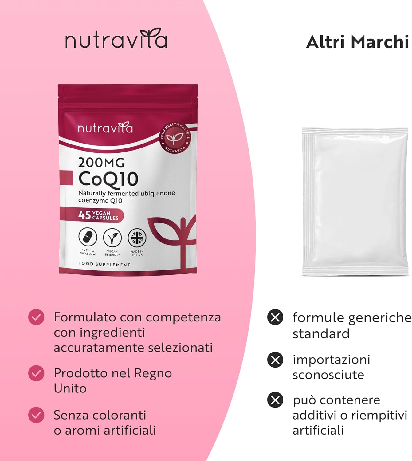 Integratore CoQ10-45 Capsule Vegane ad Alto Dosaggio di Coenzima Q10 200mg