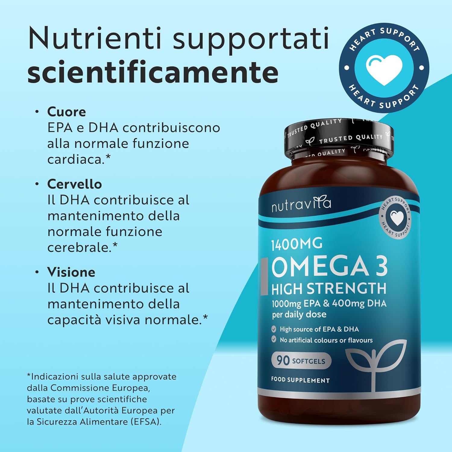 Omega 3 ad alta resistenza - 2000 mg di supplemento di olio di pesce - 1000 mg di EPA e 400 mg di DHA per porzione