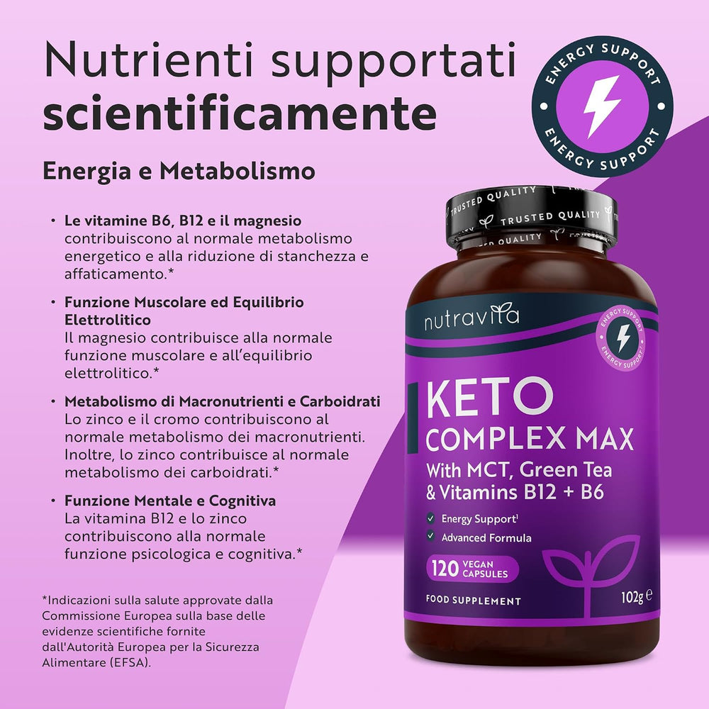 Keto Complex