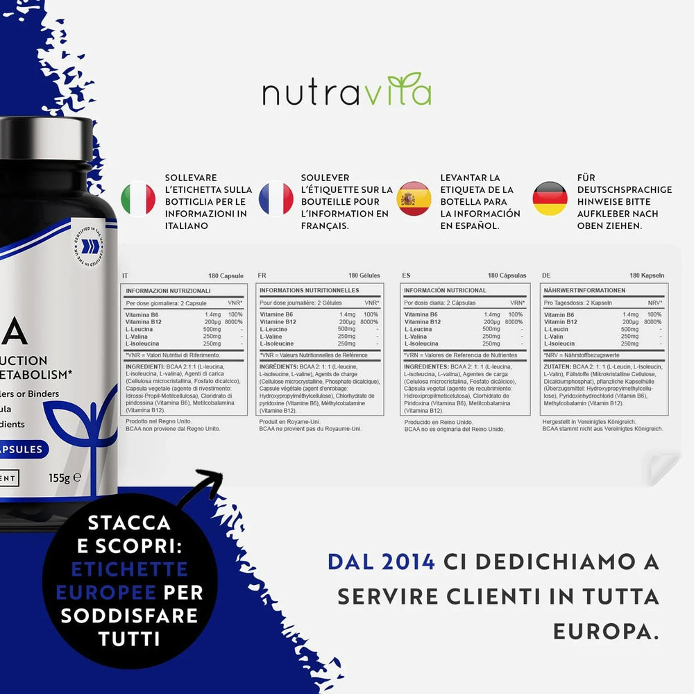 BCAA Aminoacidi Ramificati